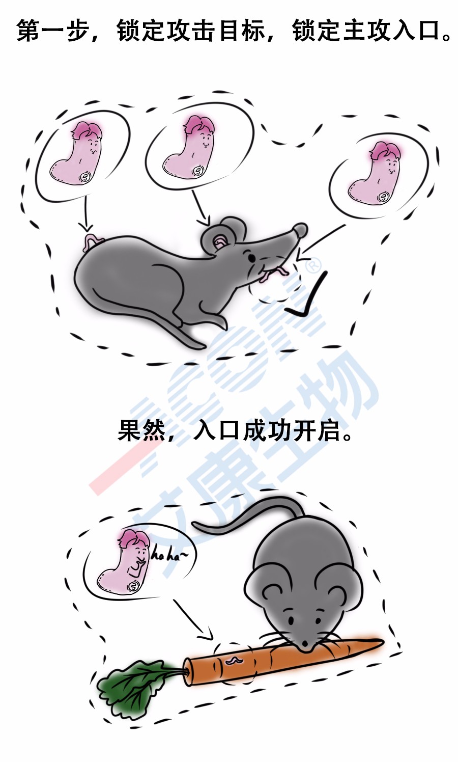 “艾”漫畫 | 拿出瘋搶優(yōu)衣庫的勁頭鏟個(gè)屎，你會(huì)發(fā)現(xiàn)……