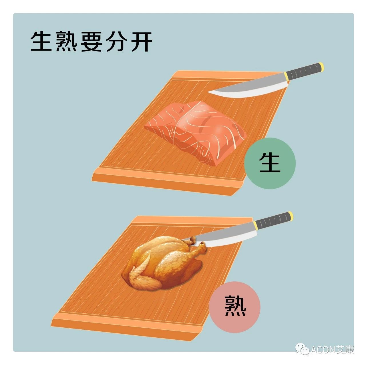 這種致癌物傳染性極強(qiáng)，50%中國人都有！很多人還不知道