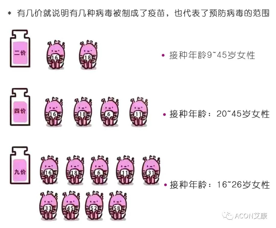 圖片來(lái)源:丁香醫(yī)生設(shè)計(jì)團(tuán)隊(duì) 圖片來(lái)源:丁香醫(yī)生設(shè)計(jì)團(tuán)隊(duì)