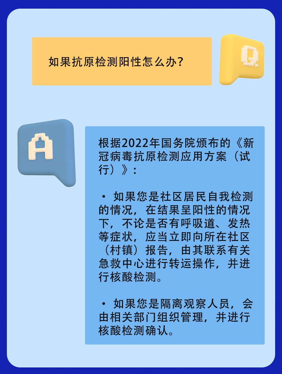 抗原檢測陽性.jpg 抗原檢測陽性.jpg