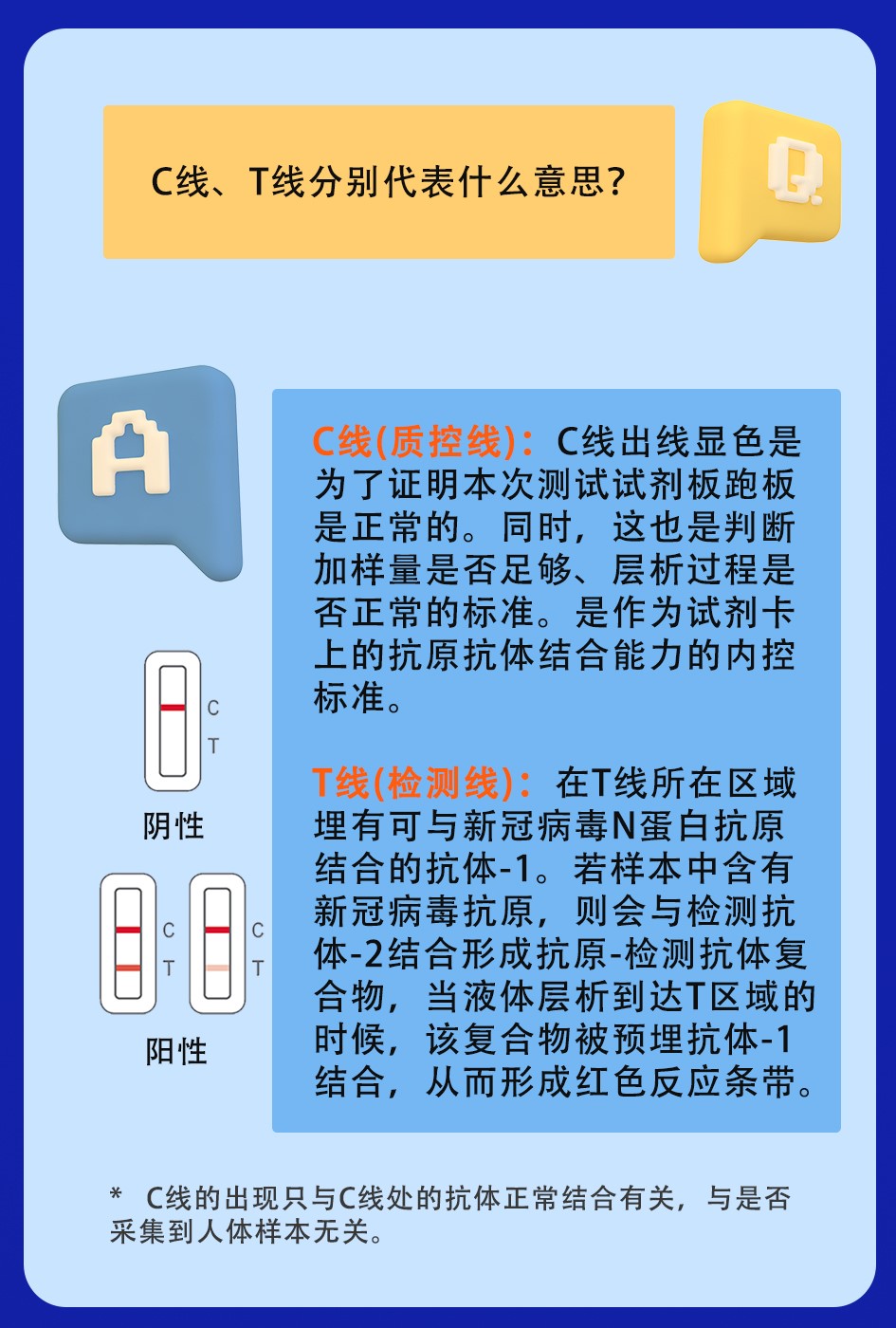 抗原問(wèn)答-5.jpg